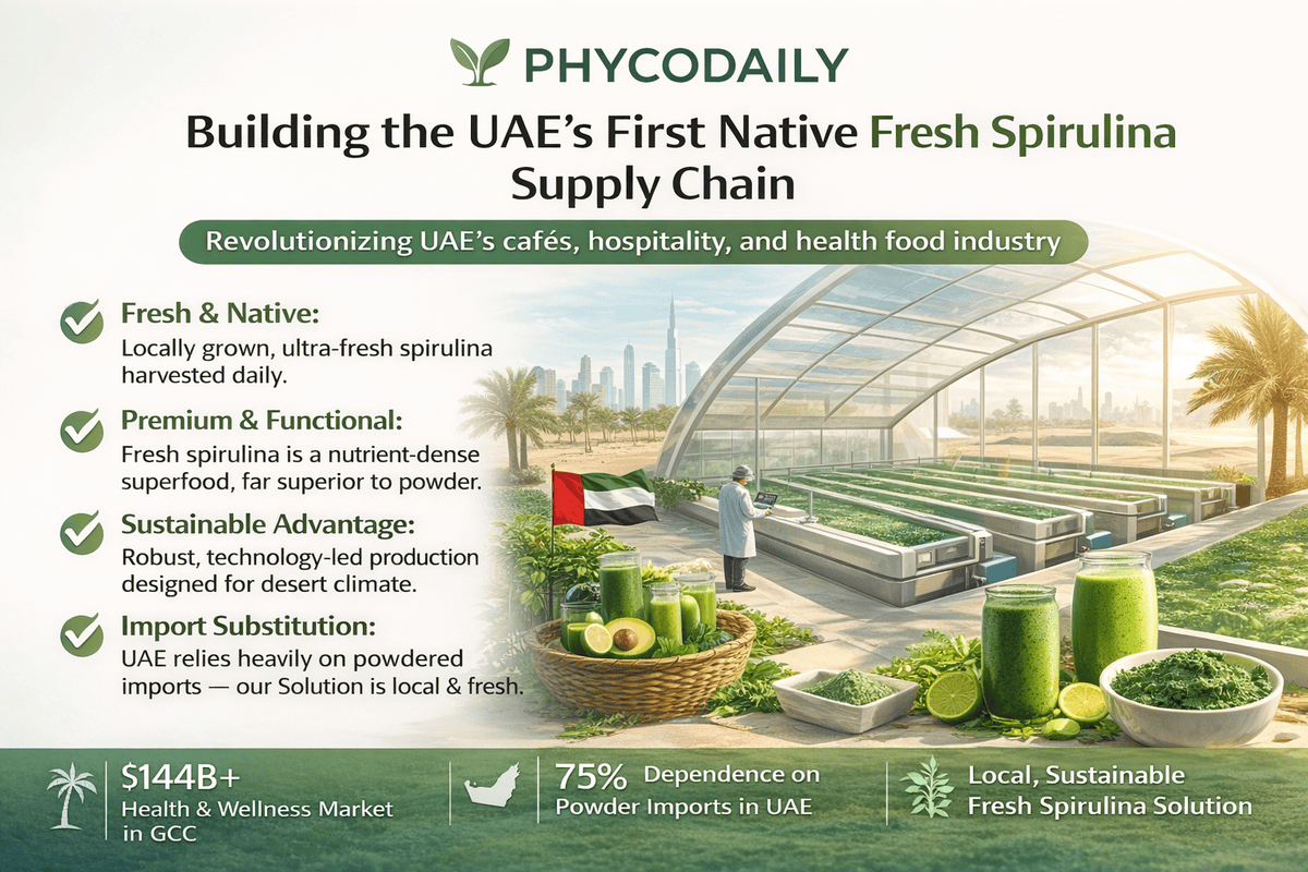 Microalgae cultivation
